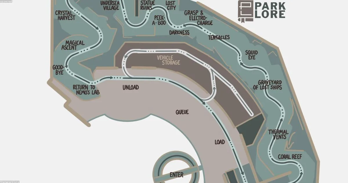คู่มือเที่ยว โตเกียว Disneyland และ โตเกียว DisneySea ฉบับสมบูรณ์สำหรับคนไทย